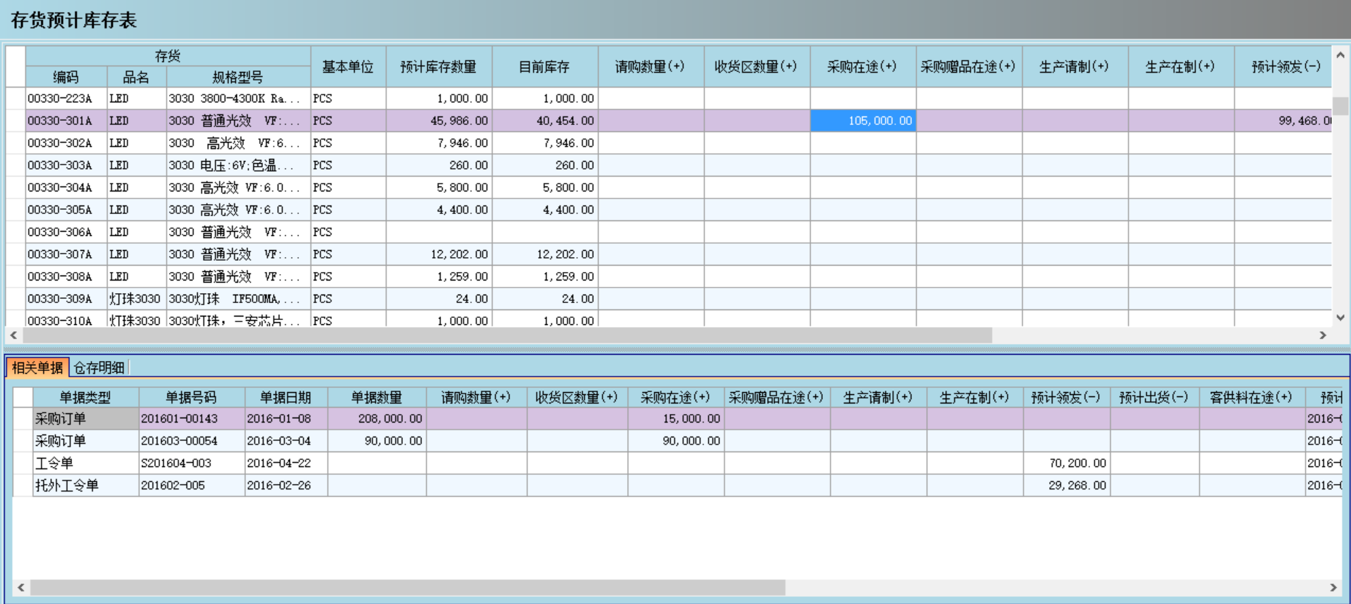 ledong登录入口ledong(中国)官方网站是否能帮助企业实现零库存?