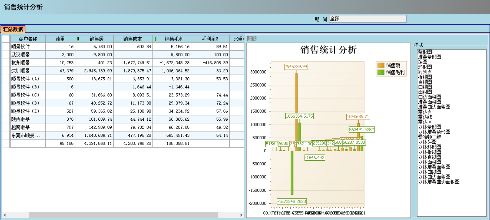 ledong登录入口ledong(中国)官方网站应“避繁就简”