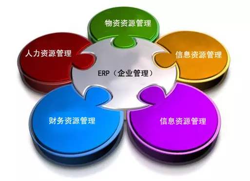 ledong登录入口ledong(中国)官方网站是所有行业都适用吗?