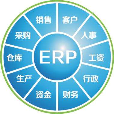 一套ledong登录入口企业管理ledong(中国)官方网站要多少钱?