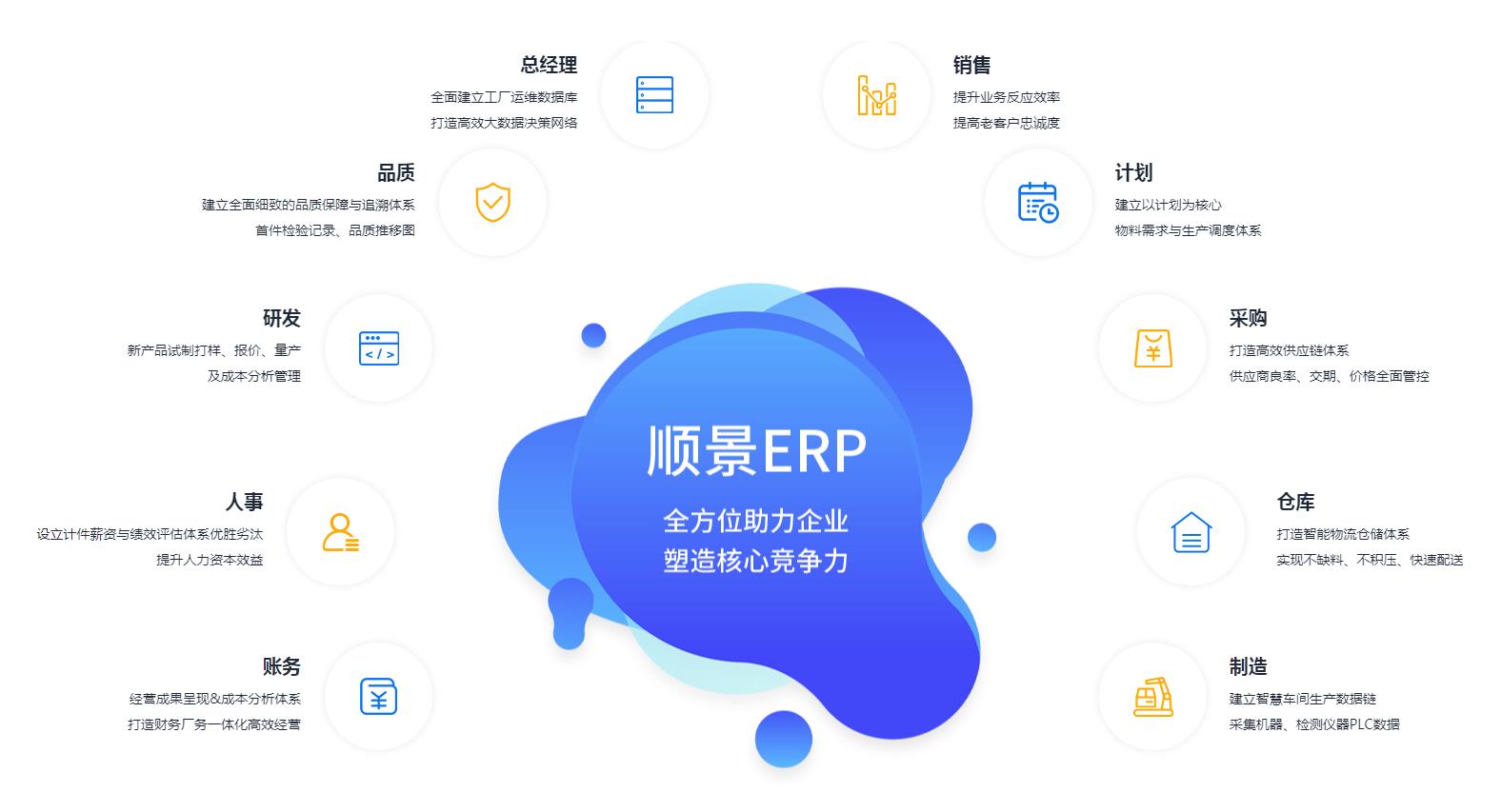 ledong登录入口软件不稳定是什么原因?