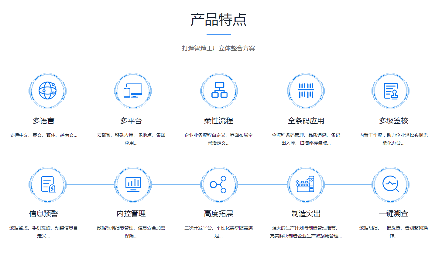 如何缩短ledong登录入口ledong(中国)官方网站的实施周期?
