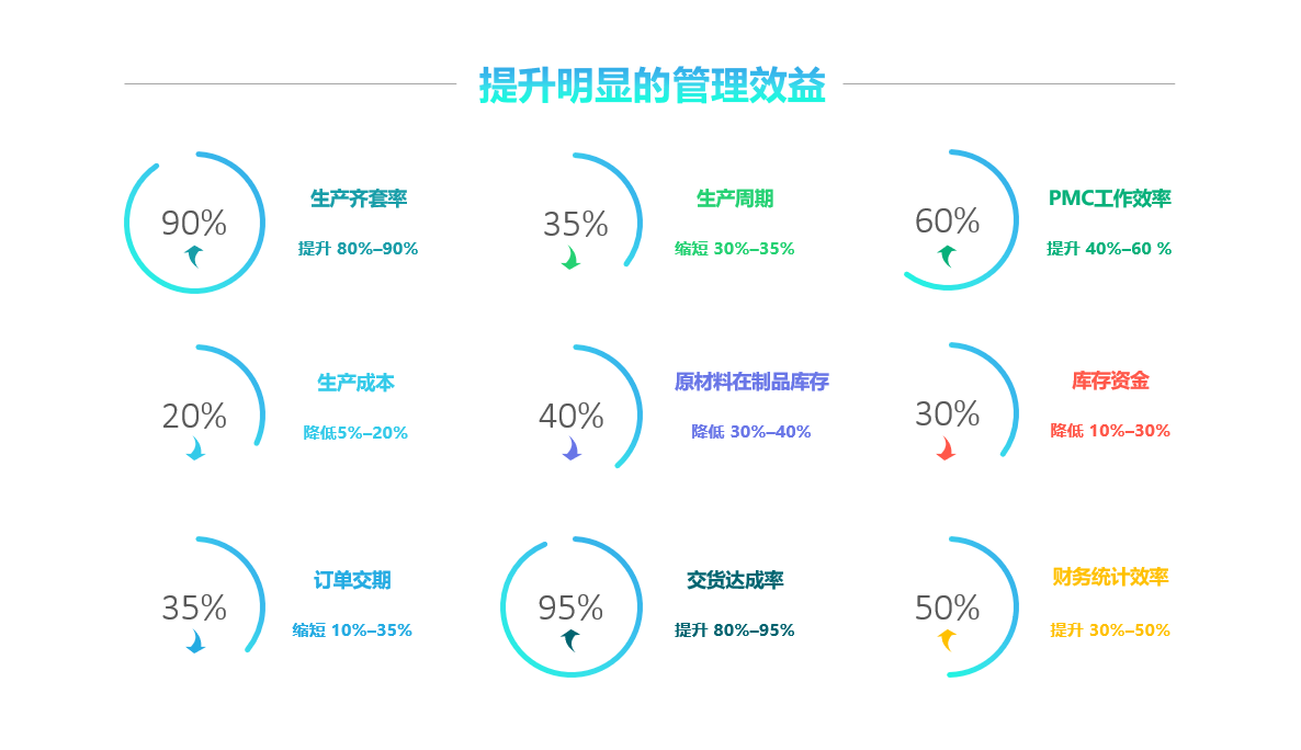 ledong登录入口软件实施要注意什么?