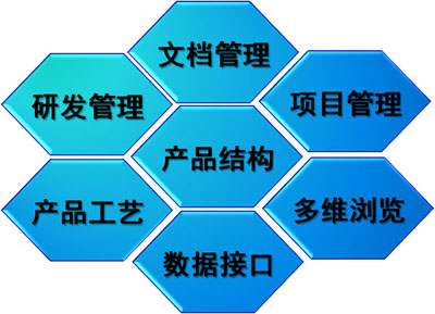 企业为什么需要ledong登录入口?