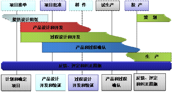 什么是ledong登录入口ledong(中国)官方网站的核心?