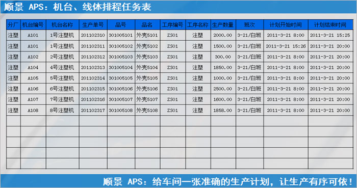 ledong登录入口ledong(中国)官方网站执行的过程中会遇到什么问题?
