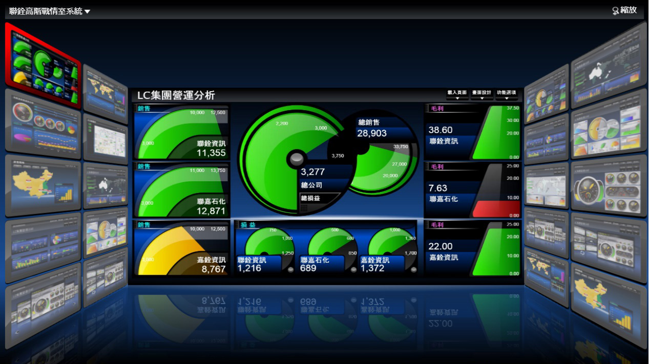 ledong登录入口软件选型要遵循哪些基本原则?
