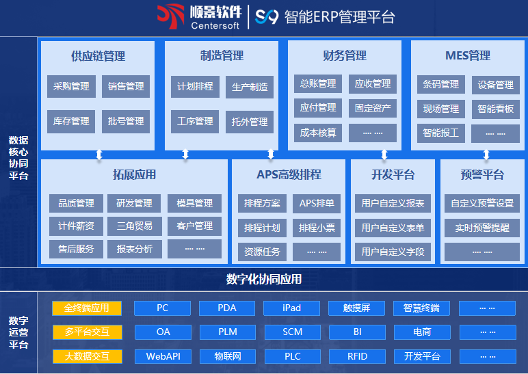 顺景S9 ledong登录入口ledong(中国)官方网站 顺景S9 ledong登录入口ledong(中国)官方网站