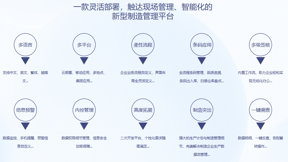 顺景S9 ledong登录入口ledong(中国)官方网站 顺景S9 ledong登录入口ledong(中国)官方网站