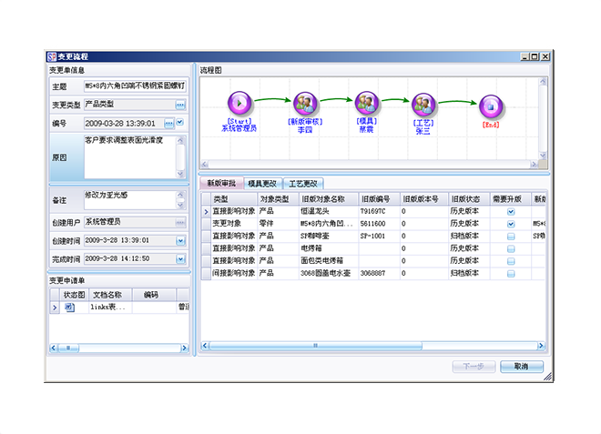 ledong登录入口ledong(中国)官方网站的运营成本计算包括有哪些方面?