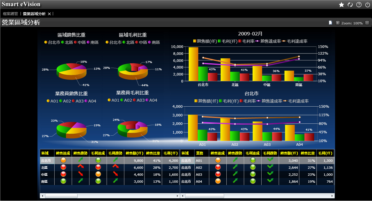 ledong登录入口ledong（中国）官方网站如何进行成本计算?